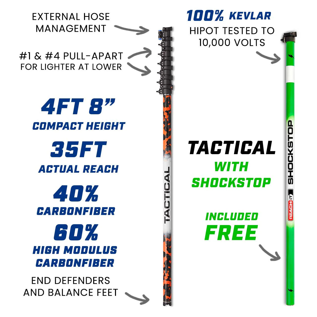 Reach-it - Tactical Pole Plus ShockStop