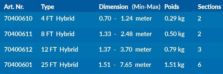 AquaQlean - Perche télescopique AquaQlean Waterfed Pole hybride